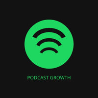 Spotify podcast growth